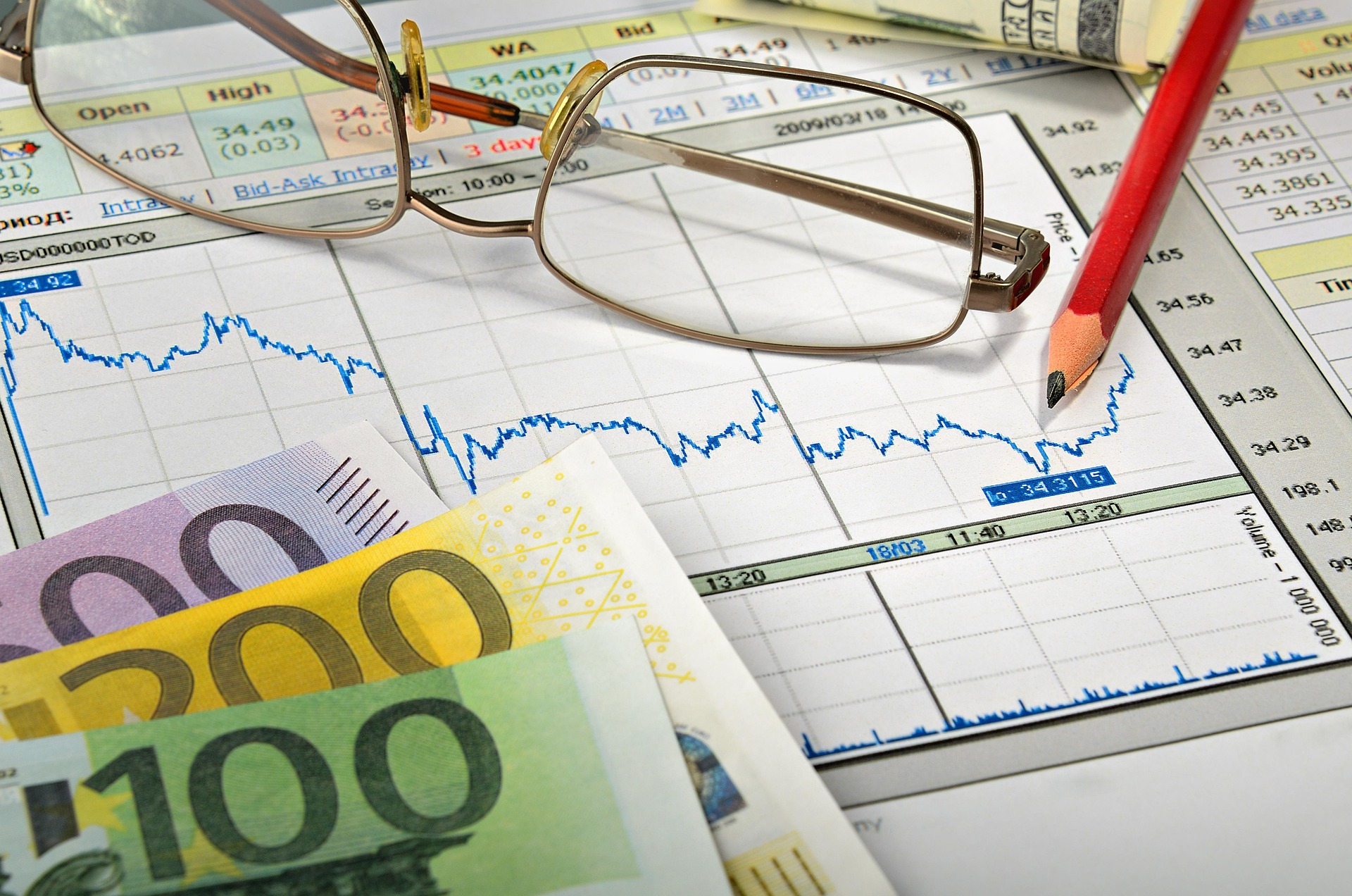 Savings account strategies